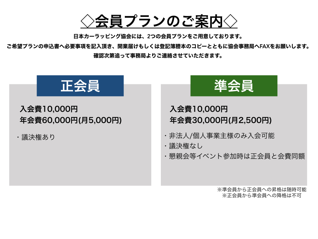 会員プランのご案内