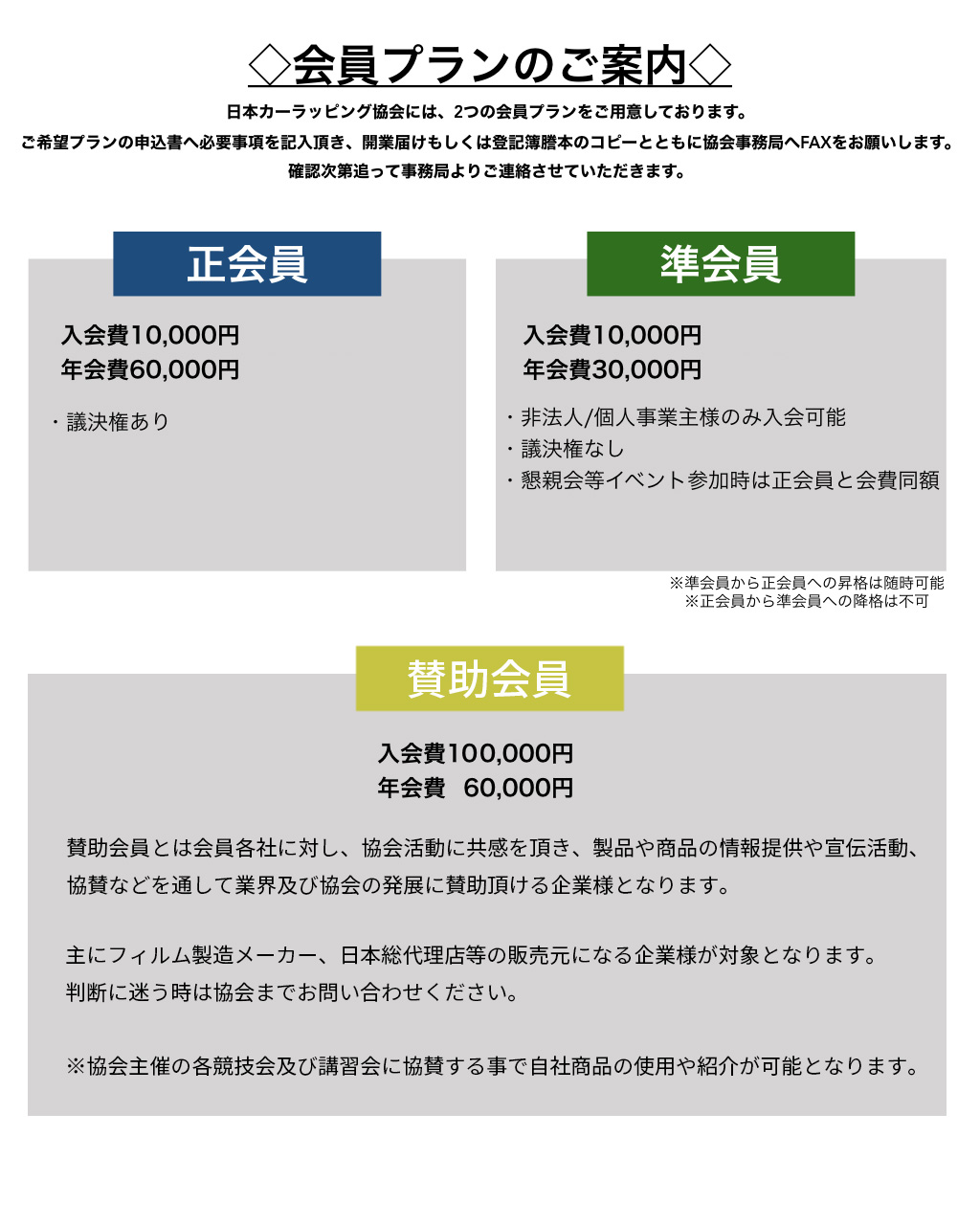 会員プランのご案内
